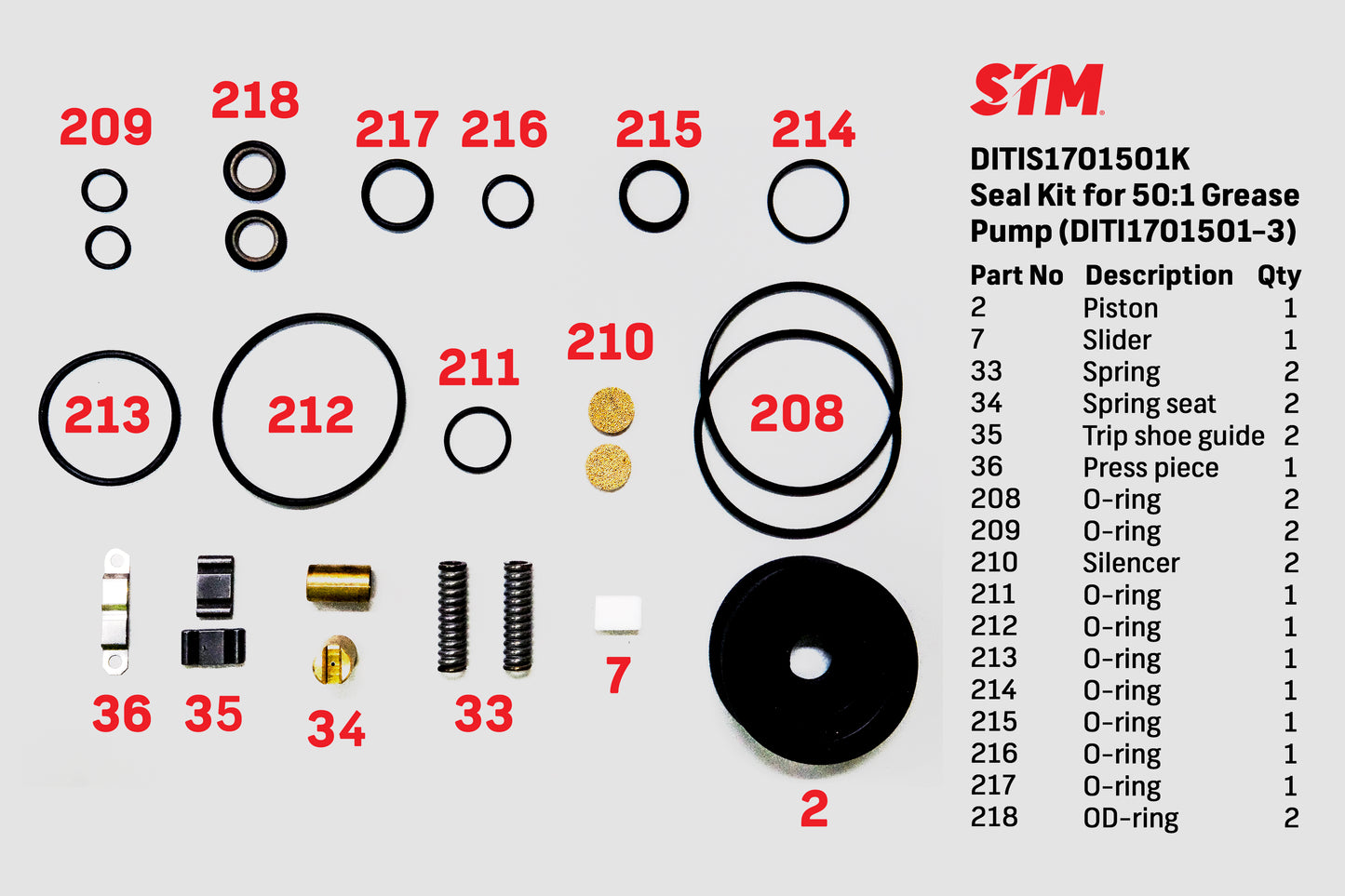 Seal Kit for 50:1 Air Operated Grease Pump Product Image
